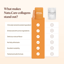 Premium Collagen Beauty 10000 mg, Mango-Frutto della passione