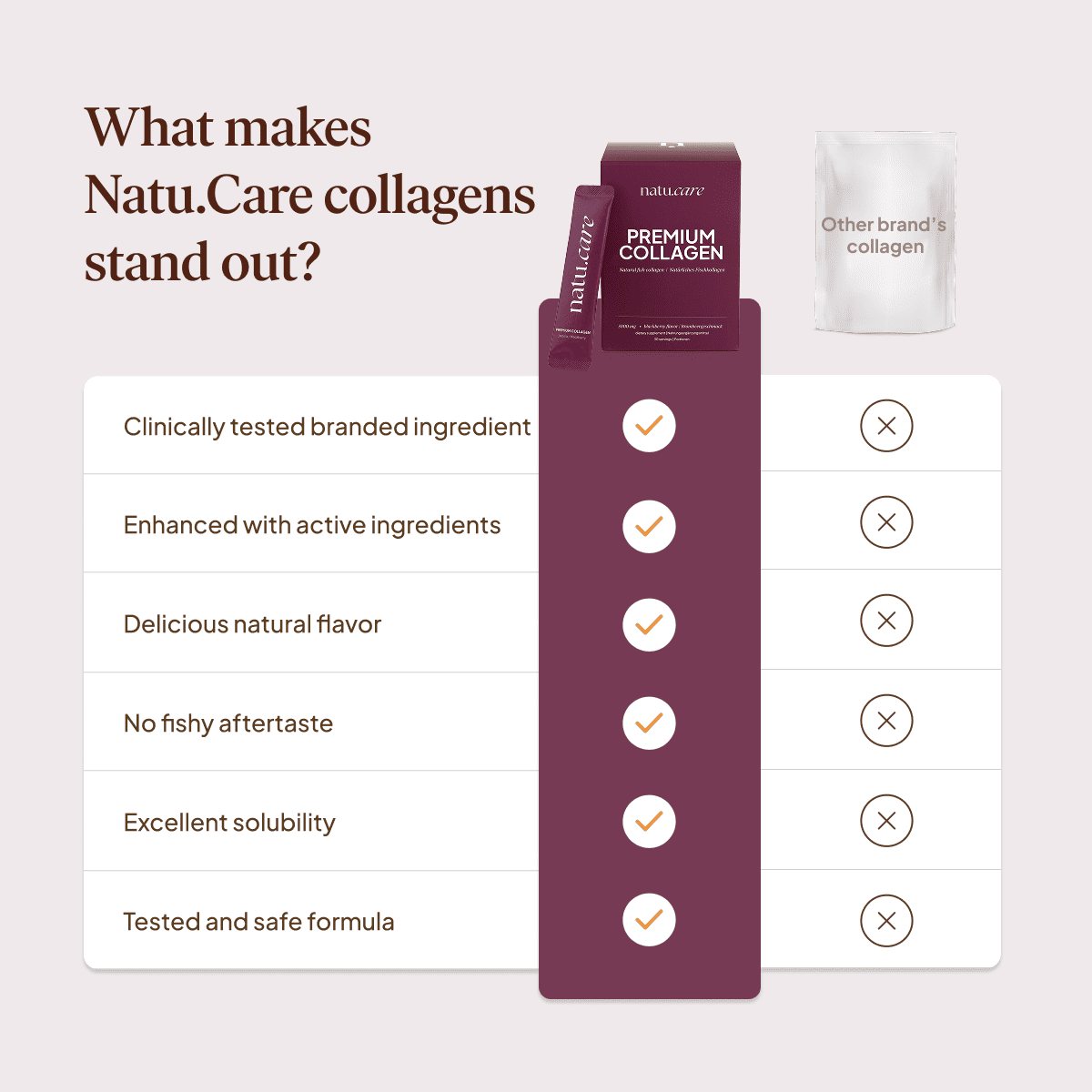 Premium Collagen Beauty 5000 mg, Brombeere