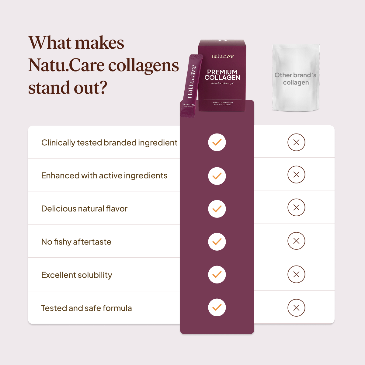 Premium Collagen Beauty 5000 mg, Blackberry: tester 3 sachets