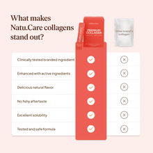 Premium Collagen Beauty 5000 mg, Erdbeere-Rhabarber