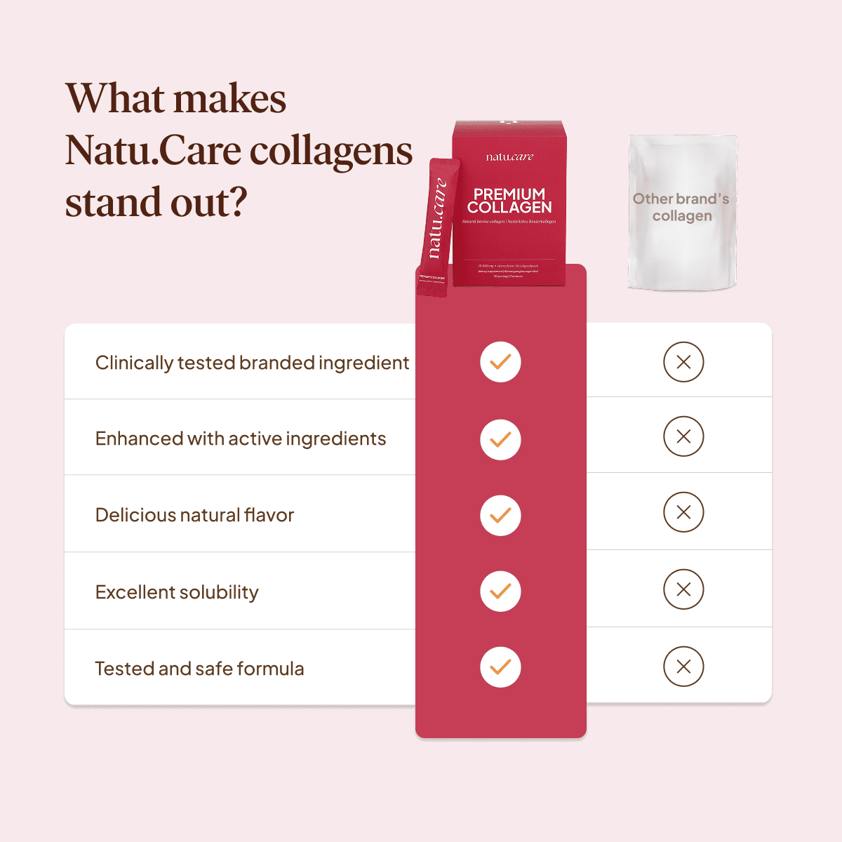 Premium Collagen Sport 10000 mg, Cherry