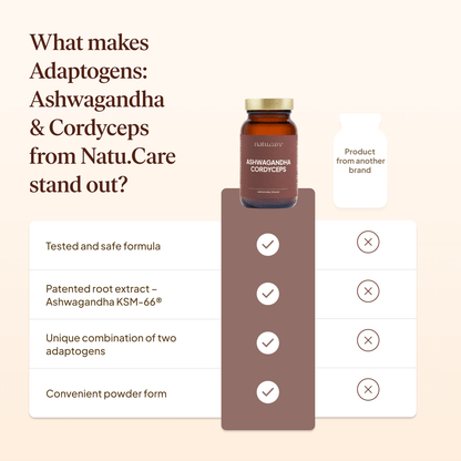 Adaptogens: Ashwagandha &amp; Cordyceps