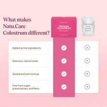 Premium Colostrum, Lampone-Sambuco nero