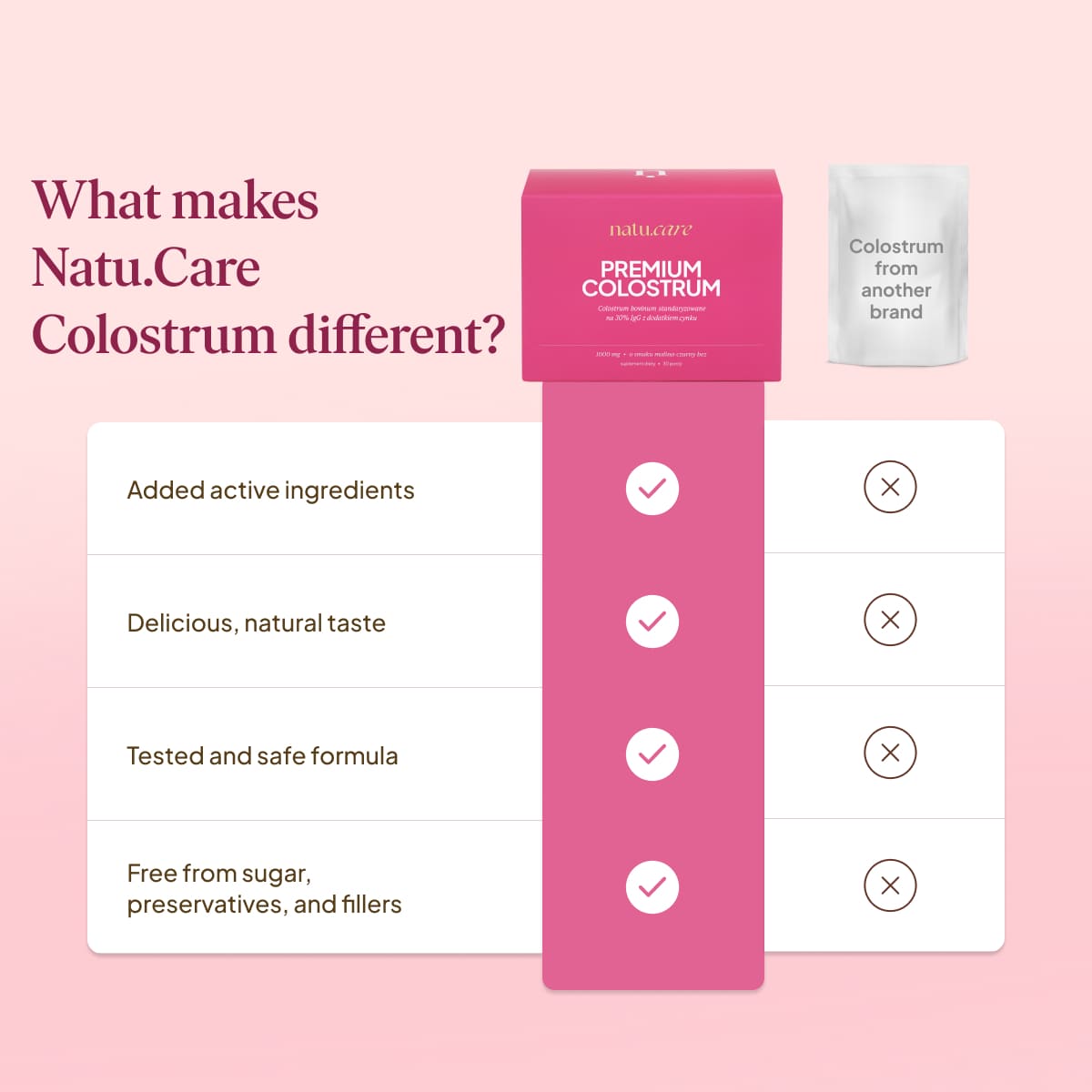 Premium Colostrum, Lampone-Sambuco nero