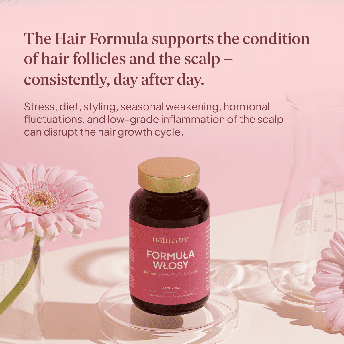 Formula Capelli