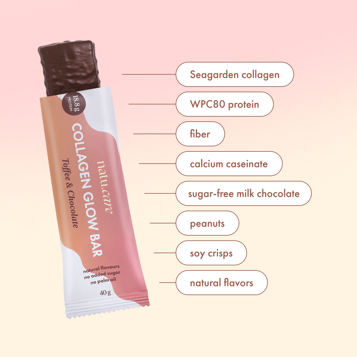 Collagen Glow Bar – 12 protein toffee bars