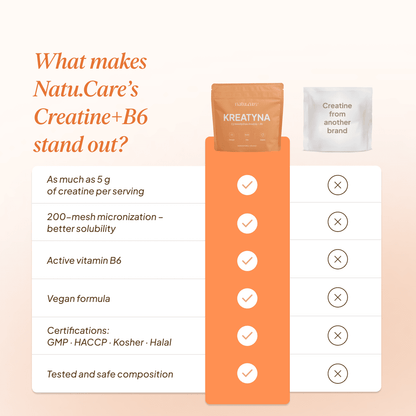 Creatine+B6, mango–passion fruit