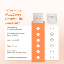 Creatine+B6, unflavored