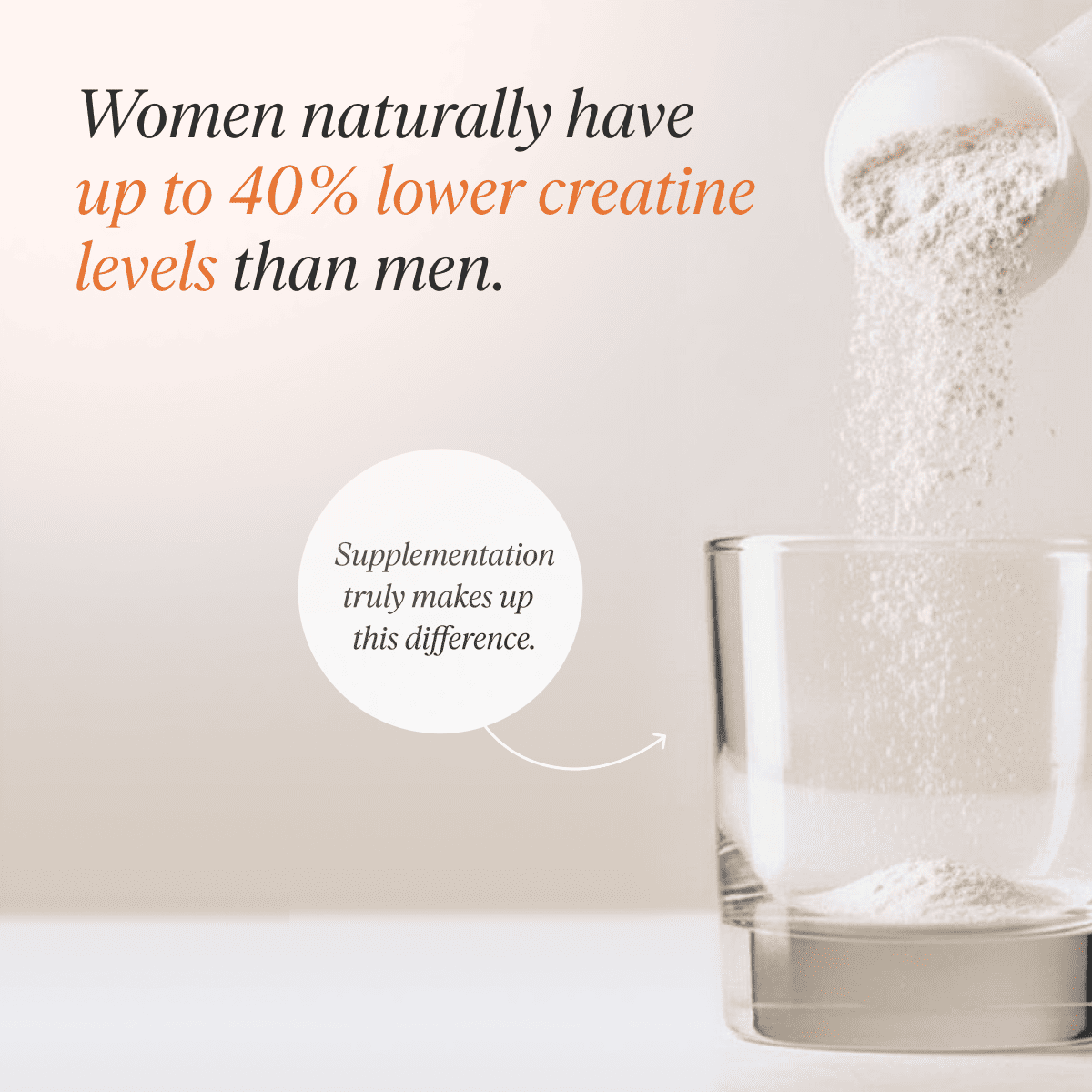 Creatine+B6, unflavored