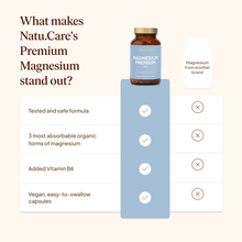 Premium Magnesium + Vitamin B6