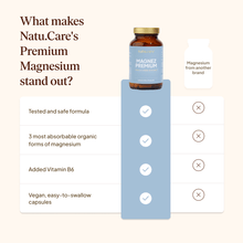 Premium Magnesium + Vitamin B6