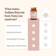 Premium Sodium Butyrate 1200 mg