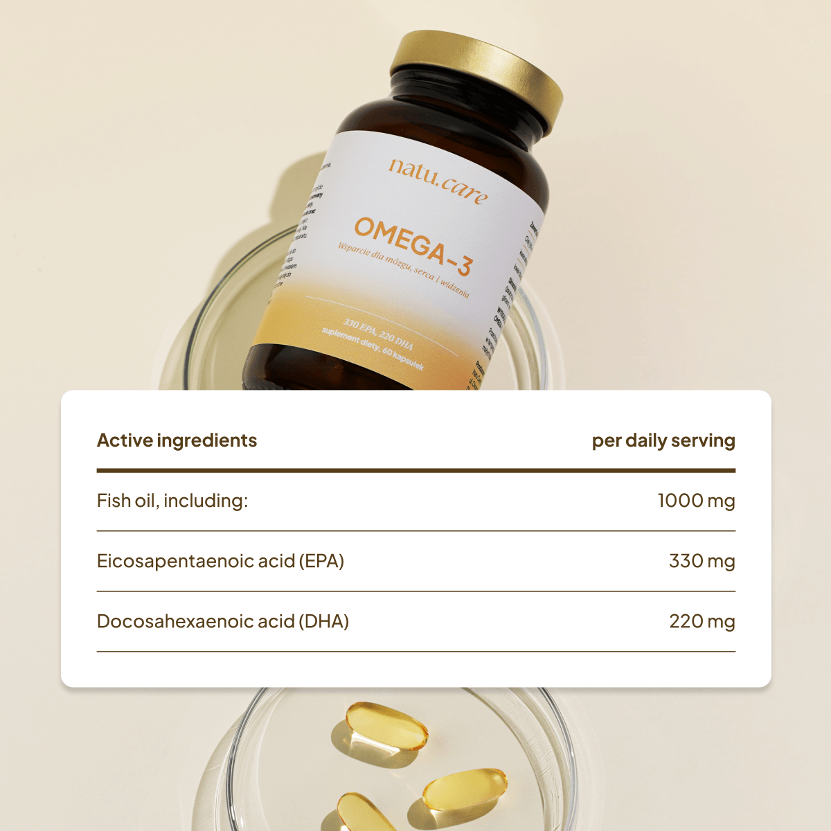 Omega-3 550 mg