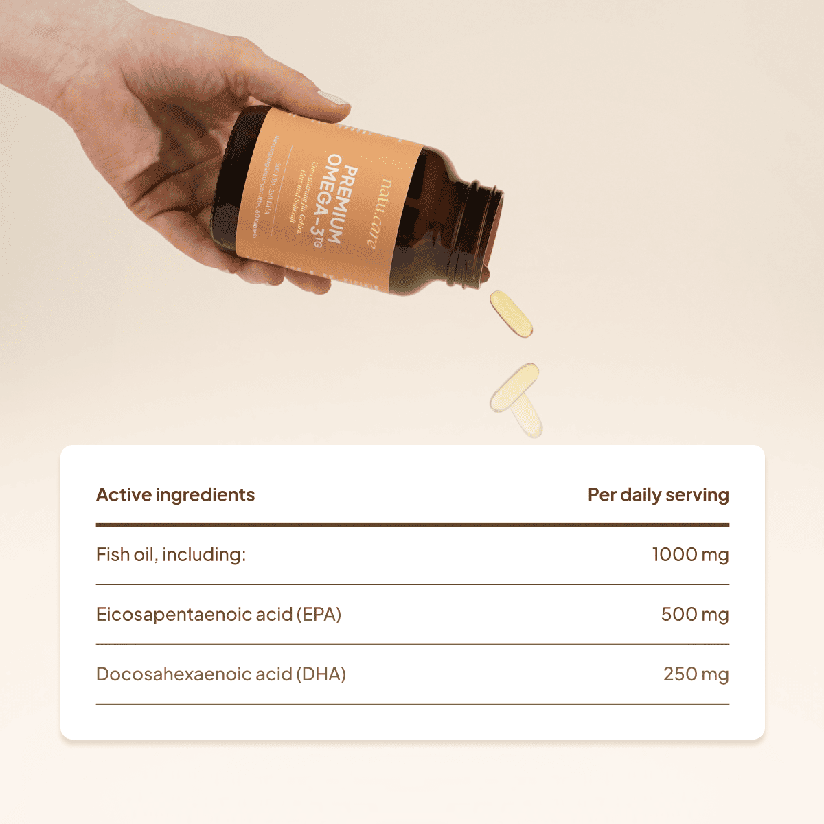 Premium Omega 3 TG 750 mg