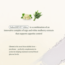 Slim Boost - Weight Loss