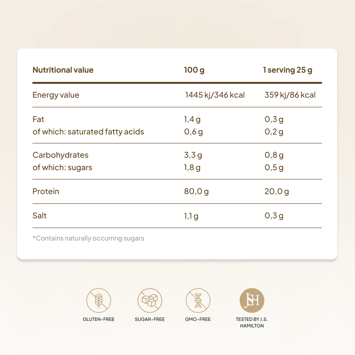 Slim Protein, Bourbon Vanilla - Body Shaping