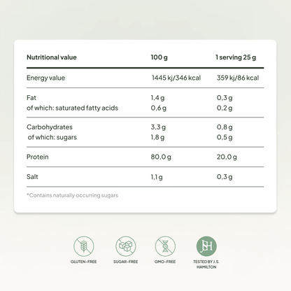 Slim Protein, Pistachio – Body Shaping