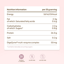 Vegan Protein, White Chocolate Raspberry