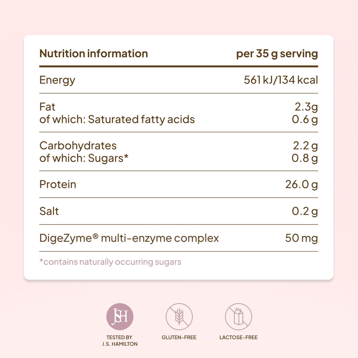 Vegan Protein, White Chocolate Raspberry